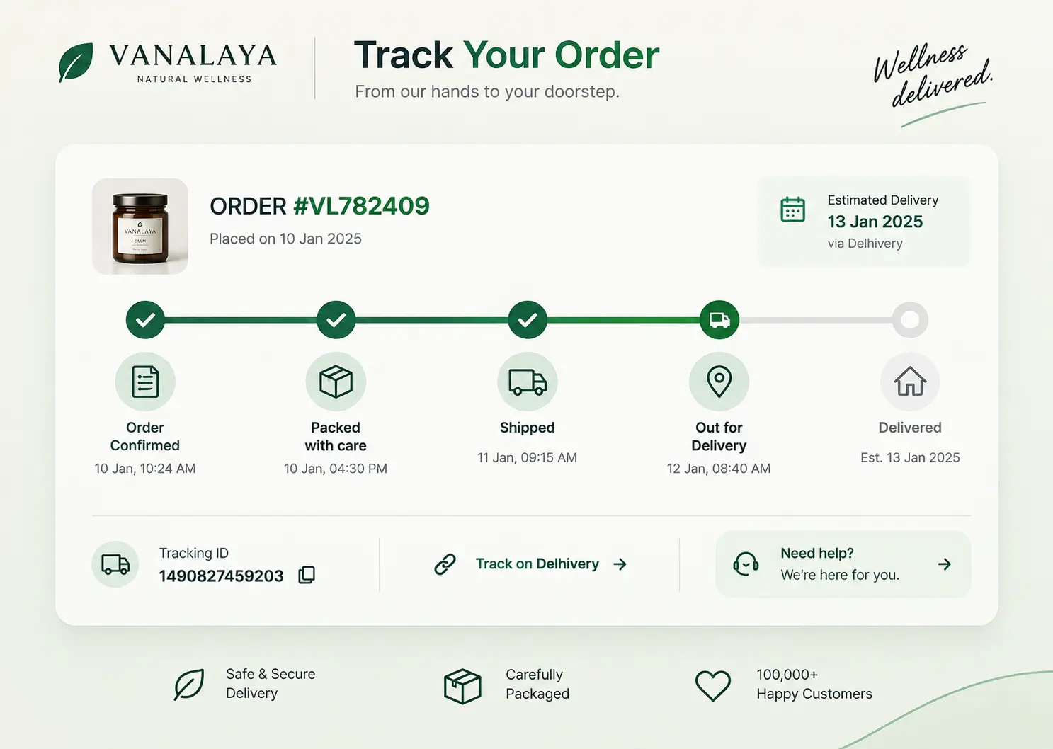 Order tracking and post purchase ecommerce experience